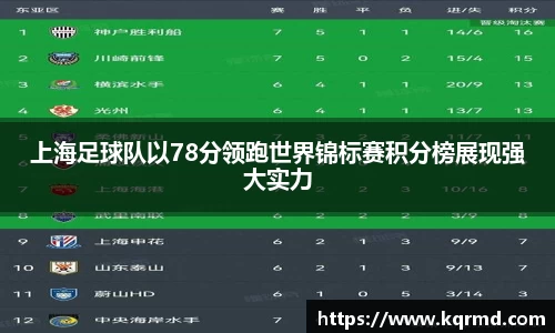 上海足球队以78分领跑世界锦标赛积分榜展现强大实力